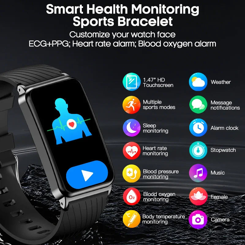 Health & Wellness