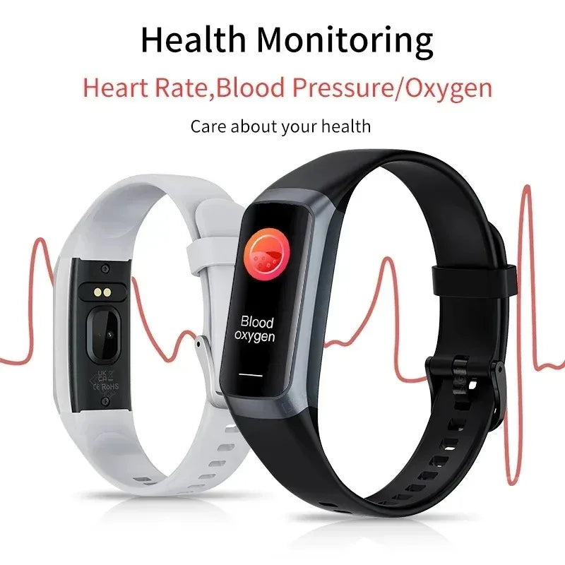 Health Monitors