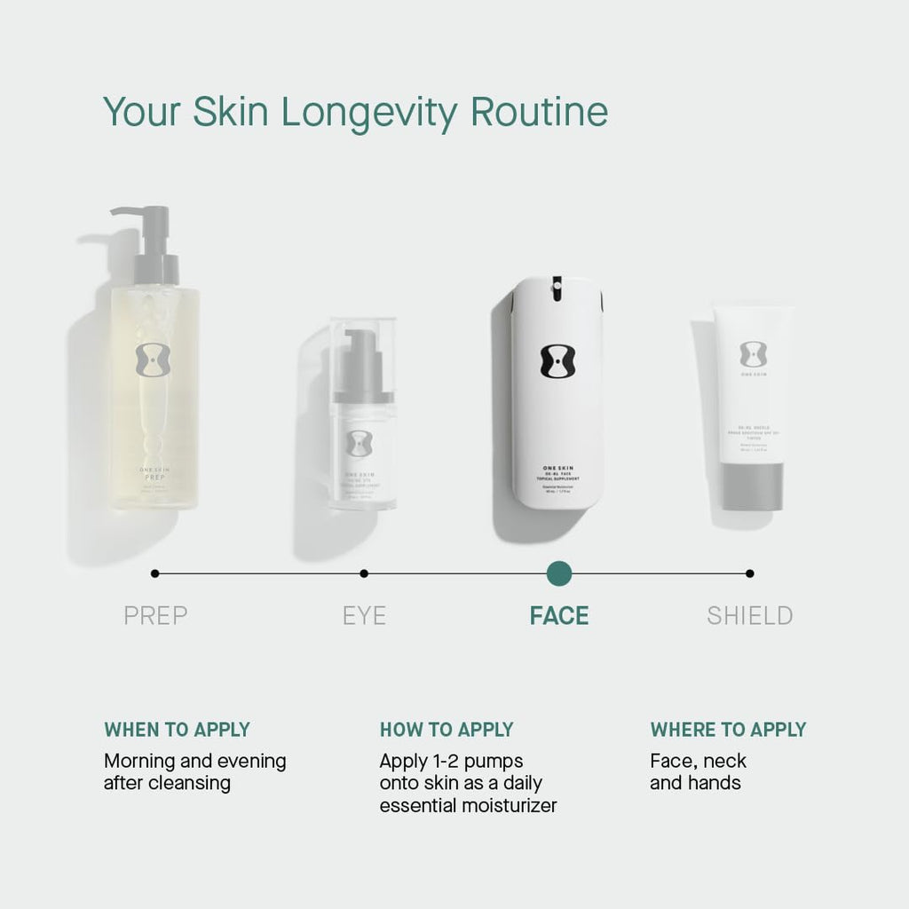 OneSkin FACE OS-01 Peptide Topical Supplement | Skin Longevity Age Reversal Moisturizer | Safe for Sensitive Skin, Fragrance-Free, 50 mL / 1.7 oz