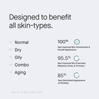 OneSkin FACE OS-01 Peptide Topical Supplement REFILL | Skin Longevity Age Reversal Moisturizer | Safe for Sensitive Skin, Fragrance-Free, 50 mL / 1.7 oz