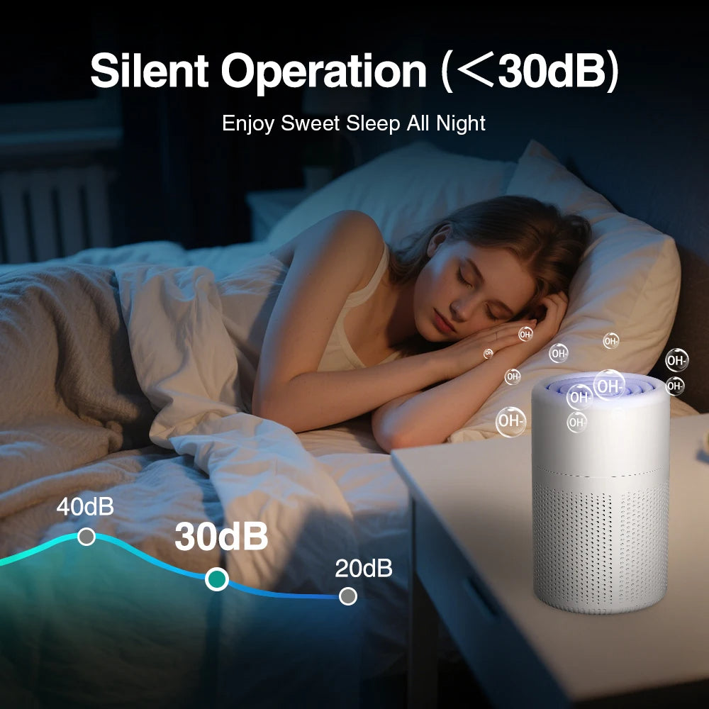 Household Desktop Air Purifier Smoke Odor Negative Ion Generator HEPA Air Purifier Purifying Air Formaldehyde for Car and Room