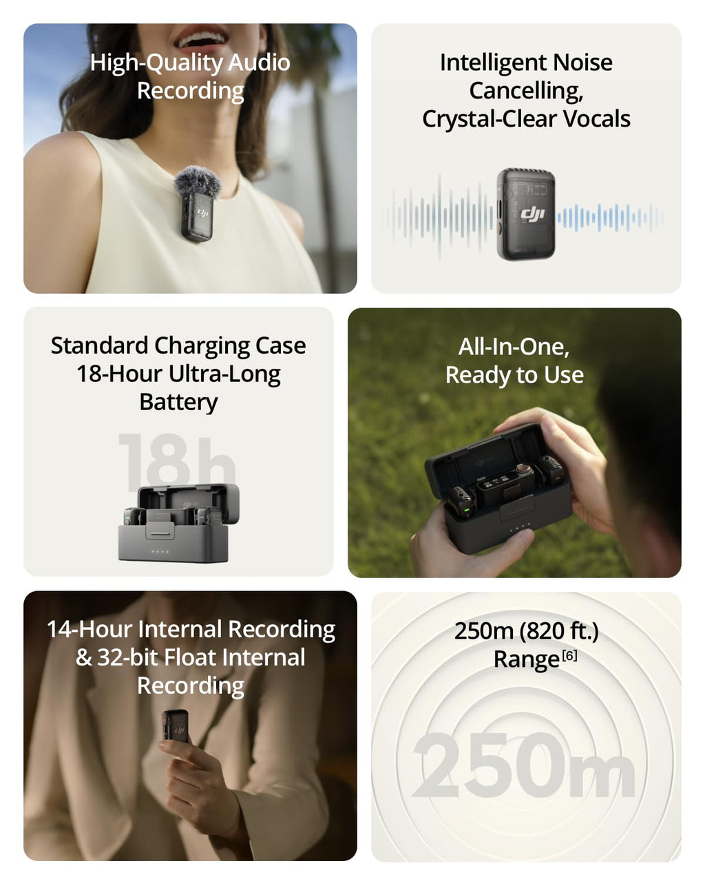 DJI Mic 2 (2 TX + 1 RX + Charging Case), All-in-one Wireless Microphone, Intelligent Noise Cancelling, 32-bit Float Internal Recording, 250m (820 ft.) Range, Microphone for iPhone, Android, Camera