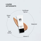 OneSkin FACE SPF OS-01 Peptide Broad Spectrum SPF 30+ Mineral Sunscreen- Scientifically Proven to Protect Skin from UV Aging, Includes Potent Antioxidants (Light/Medium)