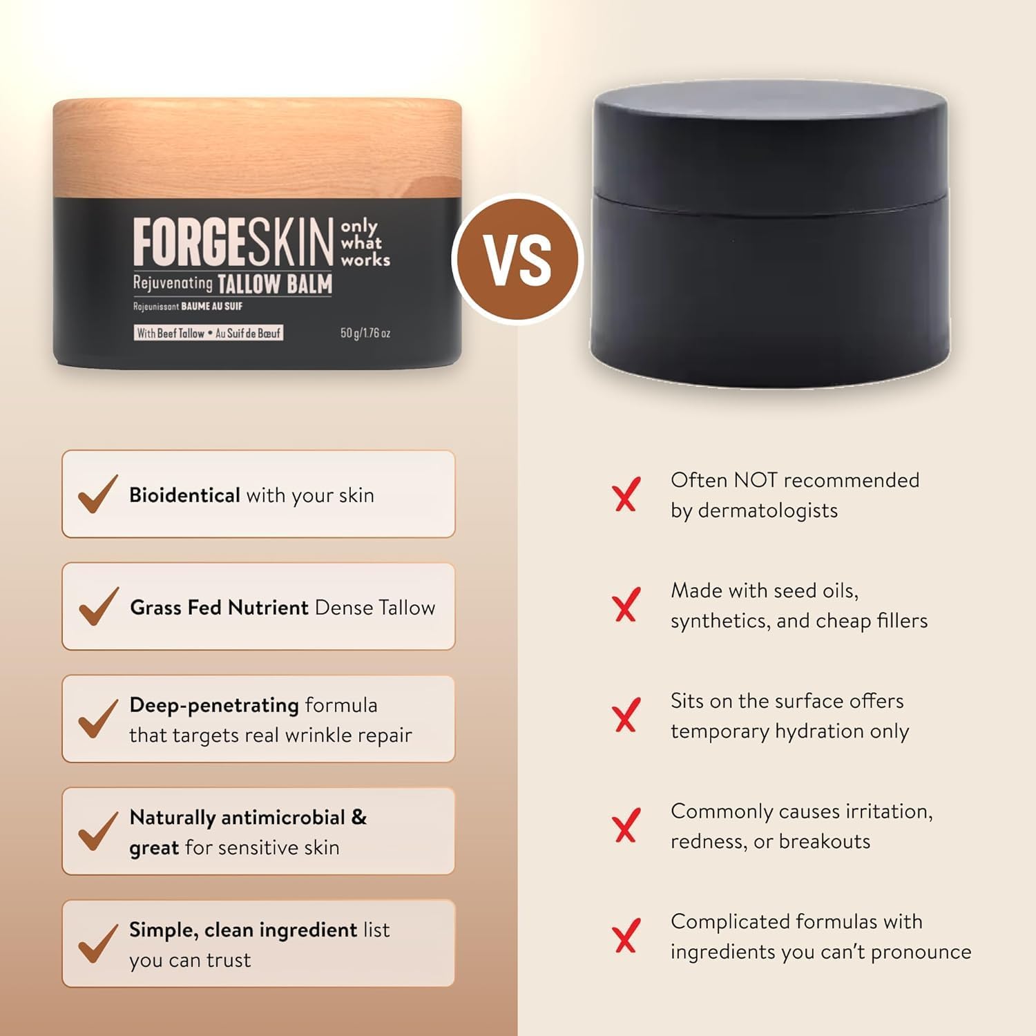 Forge Skin Beef Tallow Balm Moisturizer for Men Skin Care - Face + Body Anti Aging Wrinkle Defense, Hydration Cream - Natural Skincare Lotion (1.7 OZ)