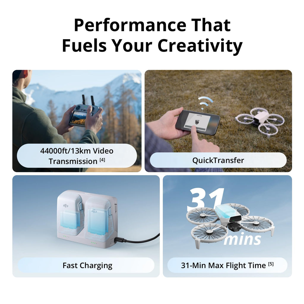 DJI Flip With RC 2 Screen Remote Controller, Follow Me Drone With 4K UHD Camera for Adults, Under 249 g, 3-Axis Gimbal Stabilization, 44000ft/13km Video Transmission, Palm Takeoff, 31-Min Flight Time