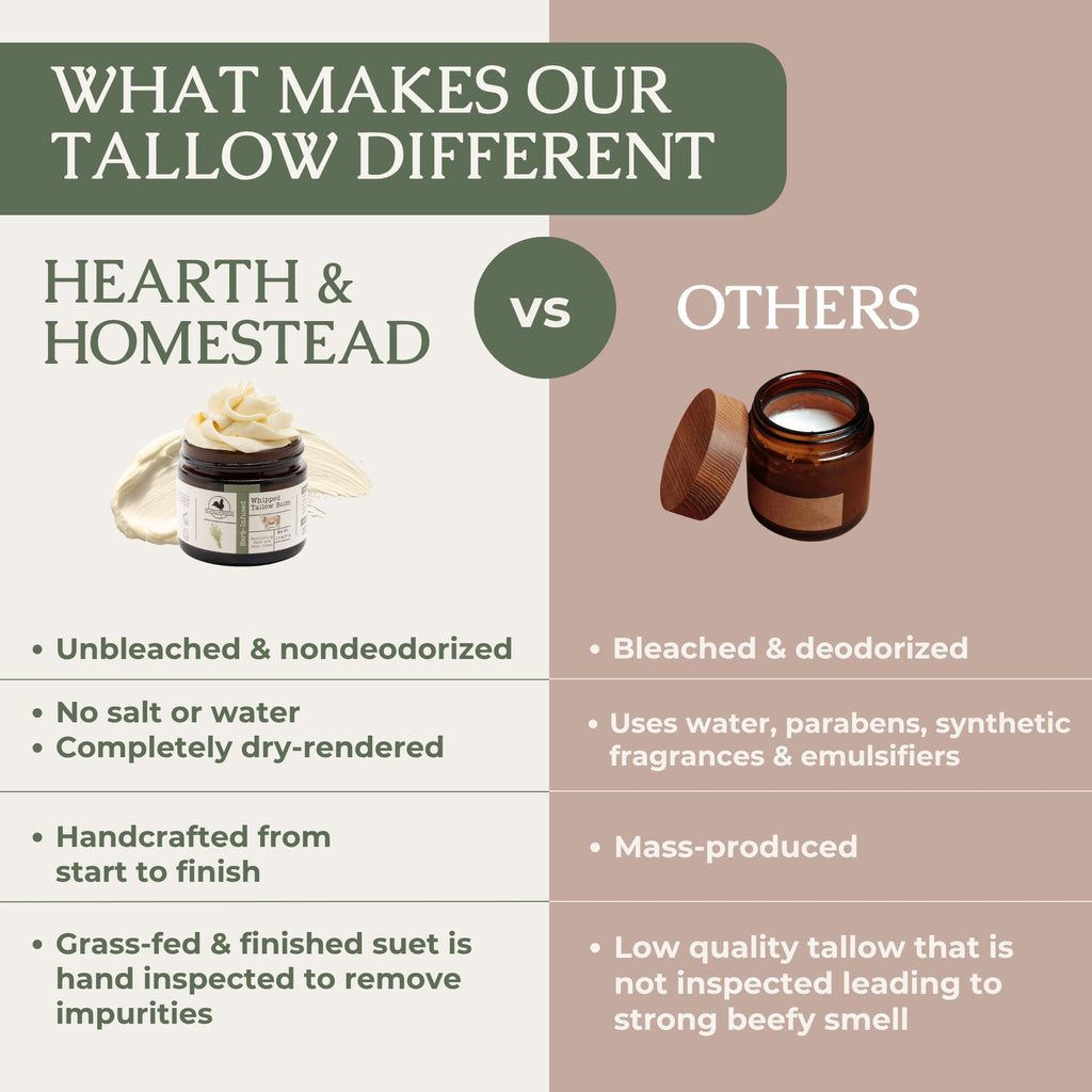 Hearth & Homestead Whipped Beef Tallow for Skin & Face - 100% Grass Fed, Eczema Cream & Body Butter, Organic Olive Oil, Calendula & Rose, Lotion & Hand Moisturizer for Dry Skin, Vanilla Orange, 1.3oz