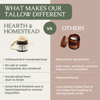 Hearth & Homestead Whipped Beef Tallow for Skin & Face - 100% Grass Fed, Eczema Cream & Body Butter, Organic Olive Oil, Calendula & Rose, Lotion & Hand Moisturizer for Dry Skin, Vanilla Orange, 1.3oz
