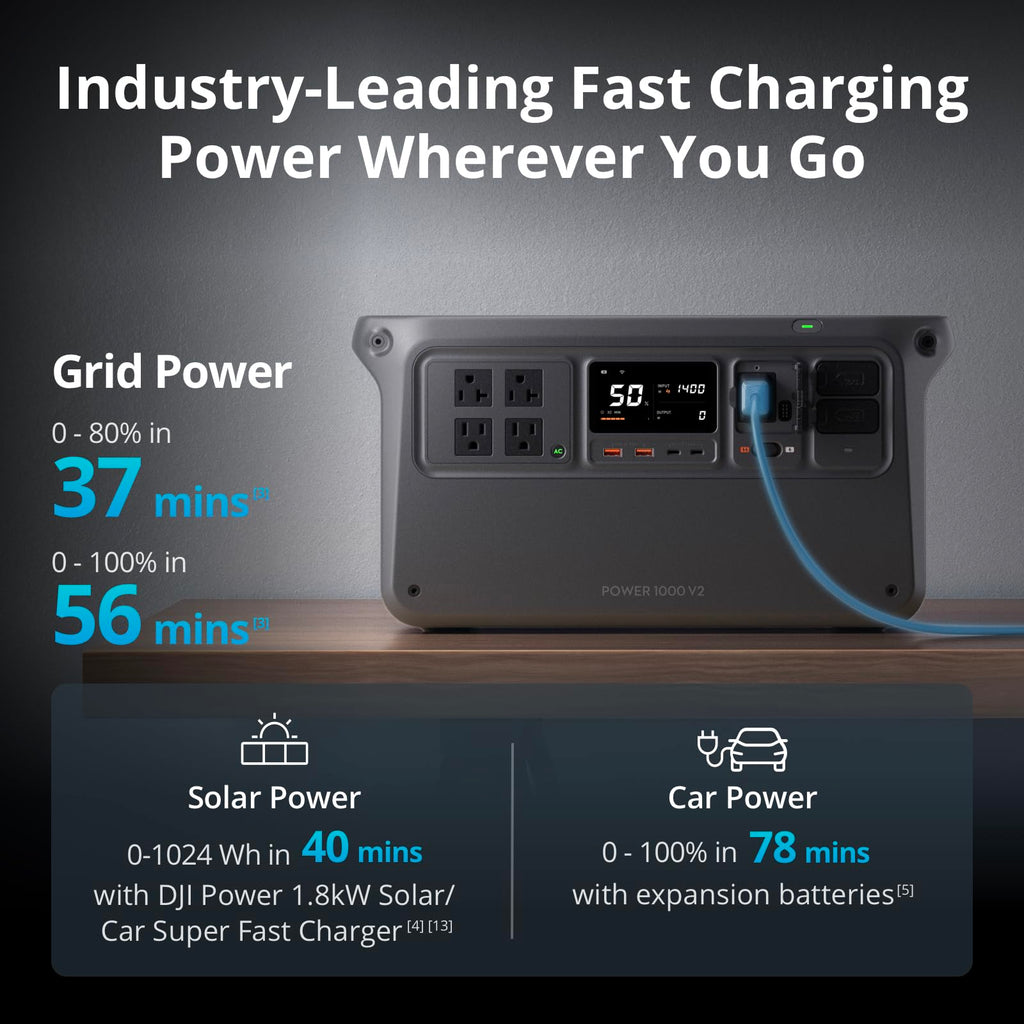 DJI Power 1000 V2 Portable Power Station, 1024Wh LFP Battery, Compact Size, 2600W Stable Output, 0-80% Recharge in 37 Mins, Electric Generator for Home, Camping, RVs, Off-Grid